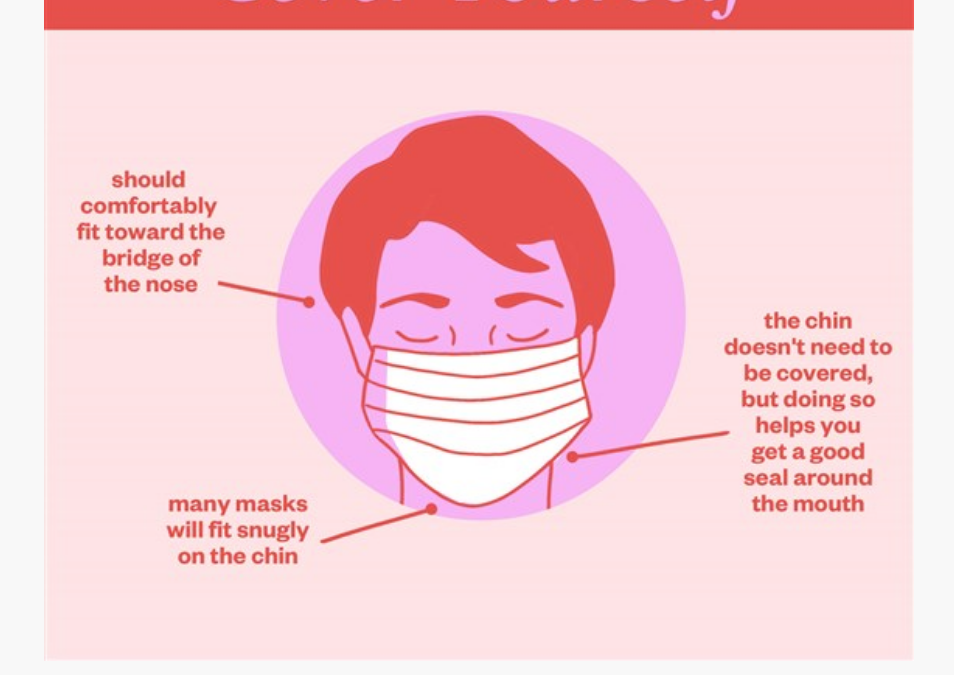 Avoid Lens Fog: How to wear your face mask